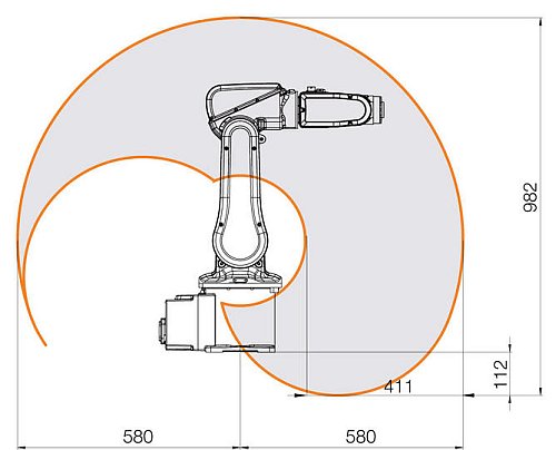 ABB - IRB120 Workingrange