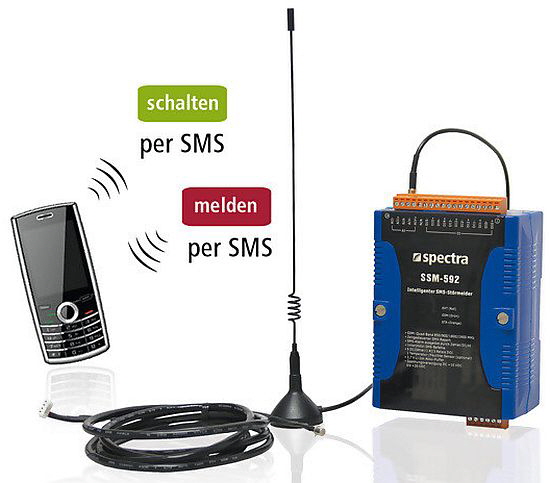 Spectra - SMS-Melder