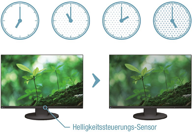 Eizo - Auto-EcoView-Sensor-D-sRGB Eizo - Auto-EcoView-Sensor-D-sRGB