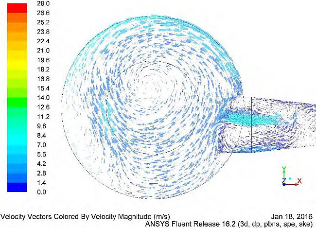 Flowtech - CFD Berechnung Flowtech - CFD Berechnung