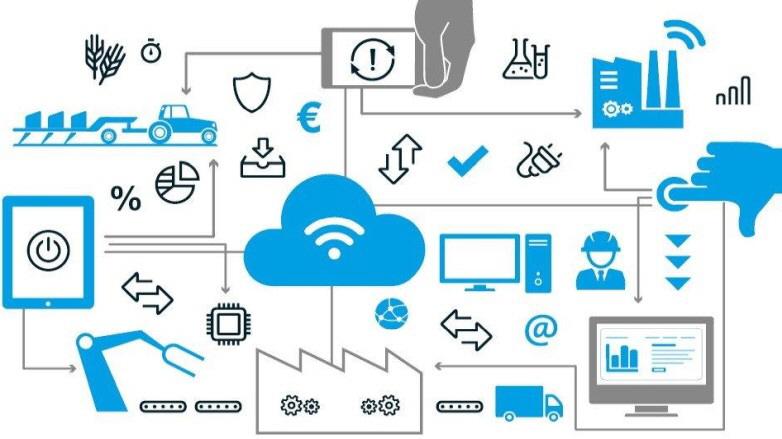 KS ENGINEERING GMBH - Industrie 4.0 KS ENGINEERING GMBH - Industrie 4.0