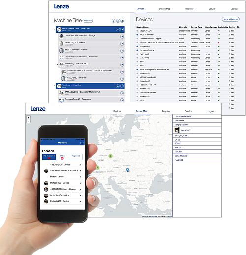 Lenze Bachofen - Asset Management Lenze Bachofen - Asset Management