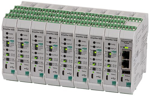 MTS - Feldbus-Controller Typ 9251 MTS - Feldbus-Controller Typ 9251