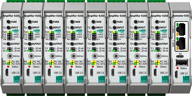 MTS - Messverstärker-Generation 9250 9251 von burster