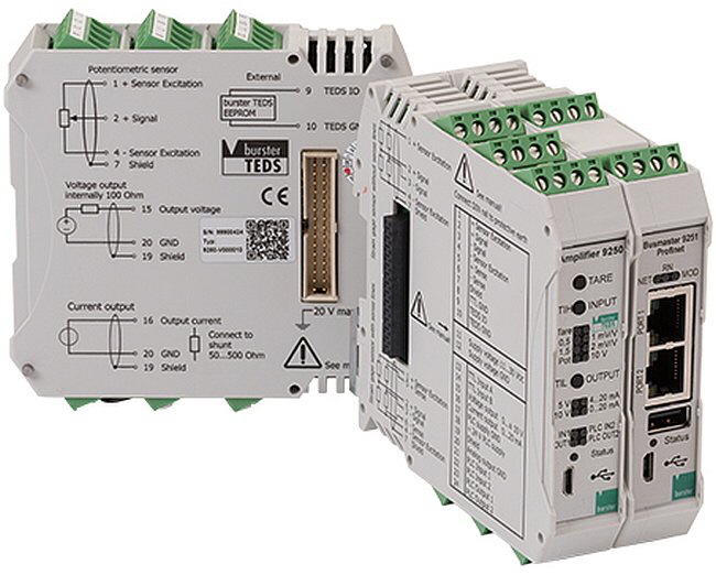 MTS - burster Feldbus-Controller 9251 MTS - burster Feldbus-Controller 9251