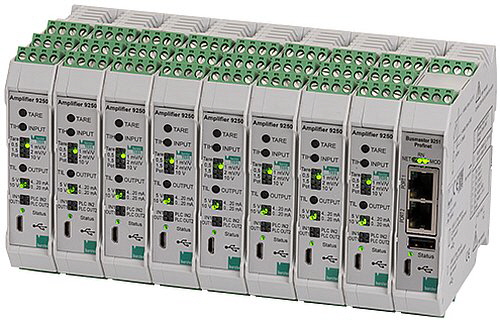 MTS - burster Neue Generation der industriellen Messtechnik Bild 2 MTS - burster Neue Generation der industriellen Messtechnik Bild 2