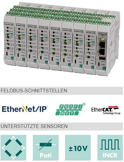 MTS - burster Neue Generation der industriellen Messtechnik MTS - burster Neue Generation der industriellen Messtechnik