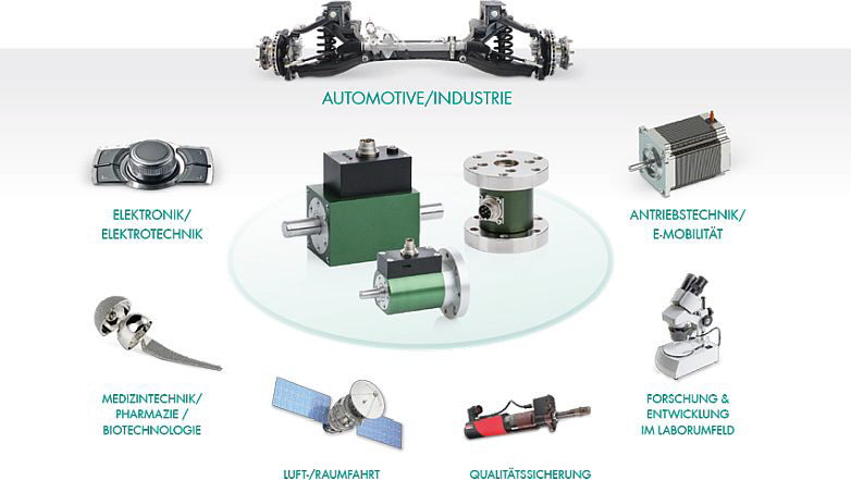 MTS Messtechnik - Smarte Drehmomentsensoren