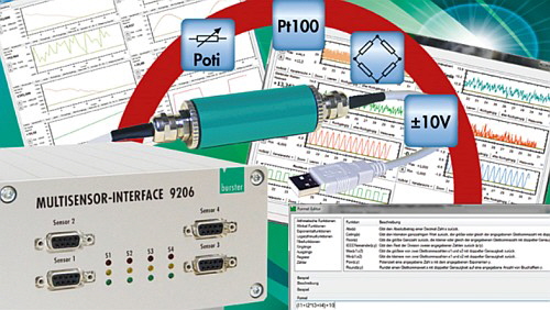 MTS Messtechnik - USB-Sensor-Interface Multi-Channel-Anwendungen Typ 9206