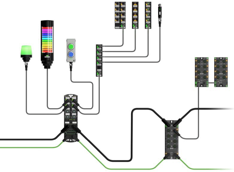 Murrelektronik IO-Link Multiplier
