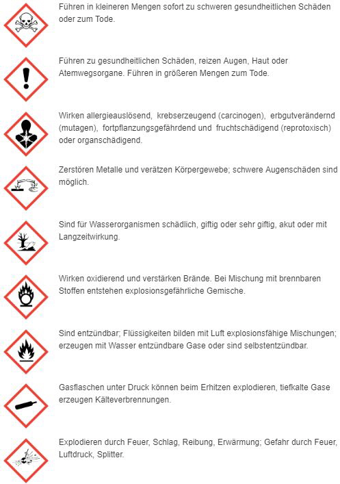 Triag - Hangsterfer‘s Labels Triag - Hangsterfer‘s Labels