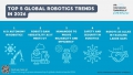 IFR_Top_5_Robotik-Trends_2026