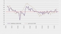 raiffeisen-kmu-pmi-juli-2026-erholung-mit-vorbehalt